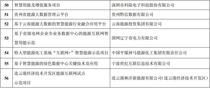 http://img01.bjx.com.cn/news/UploadFile/201703/2017030708572233.jpg